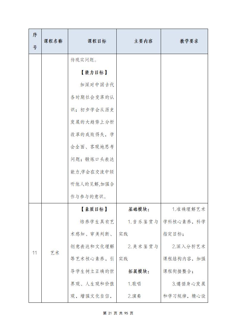 思政组-人才培养方案（新）20240511134740_23