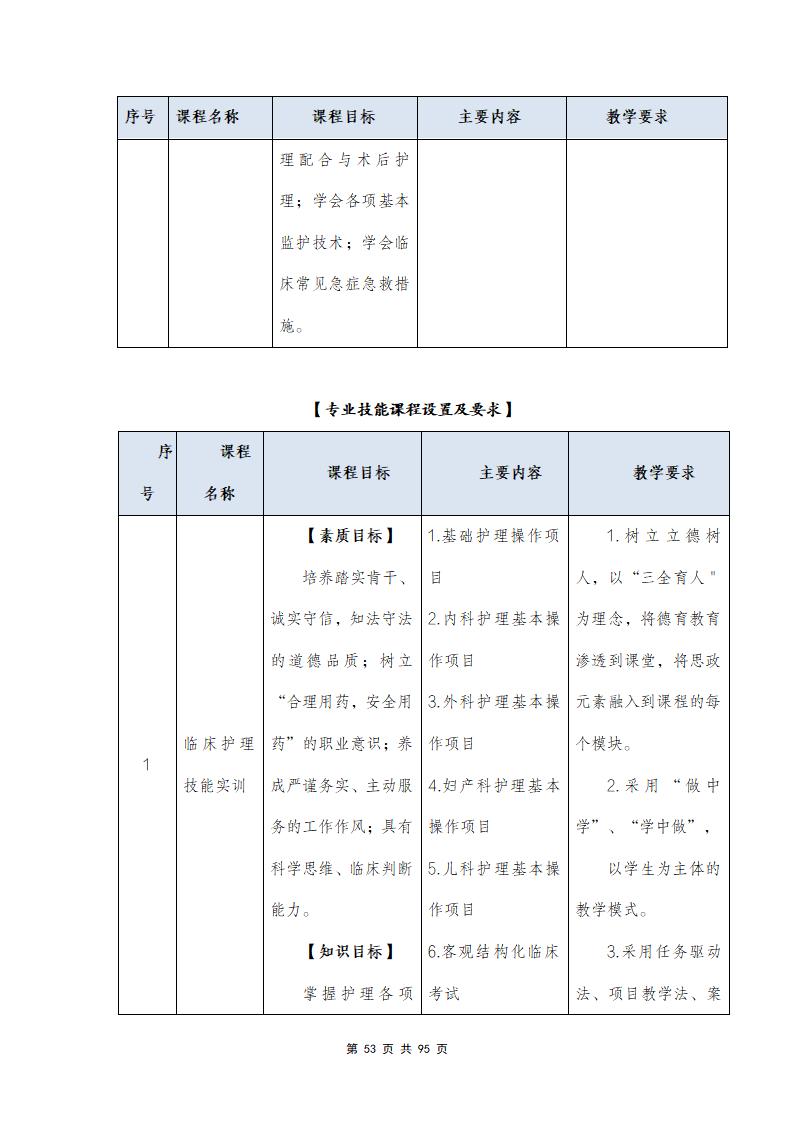 思政组-人才培养方案（新）20240511134740_55