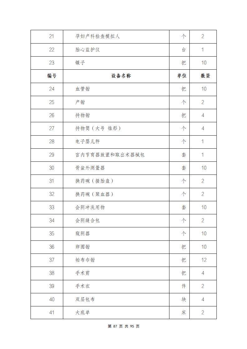 思政组-人才培养方案（新）20240511134740_89