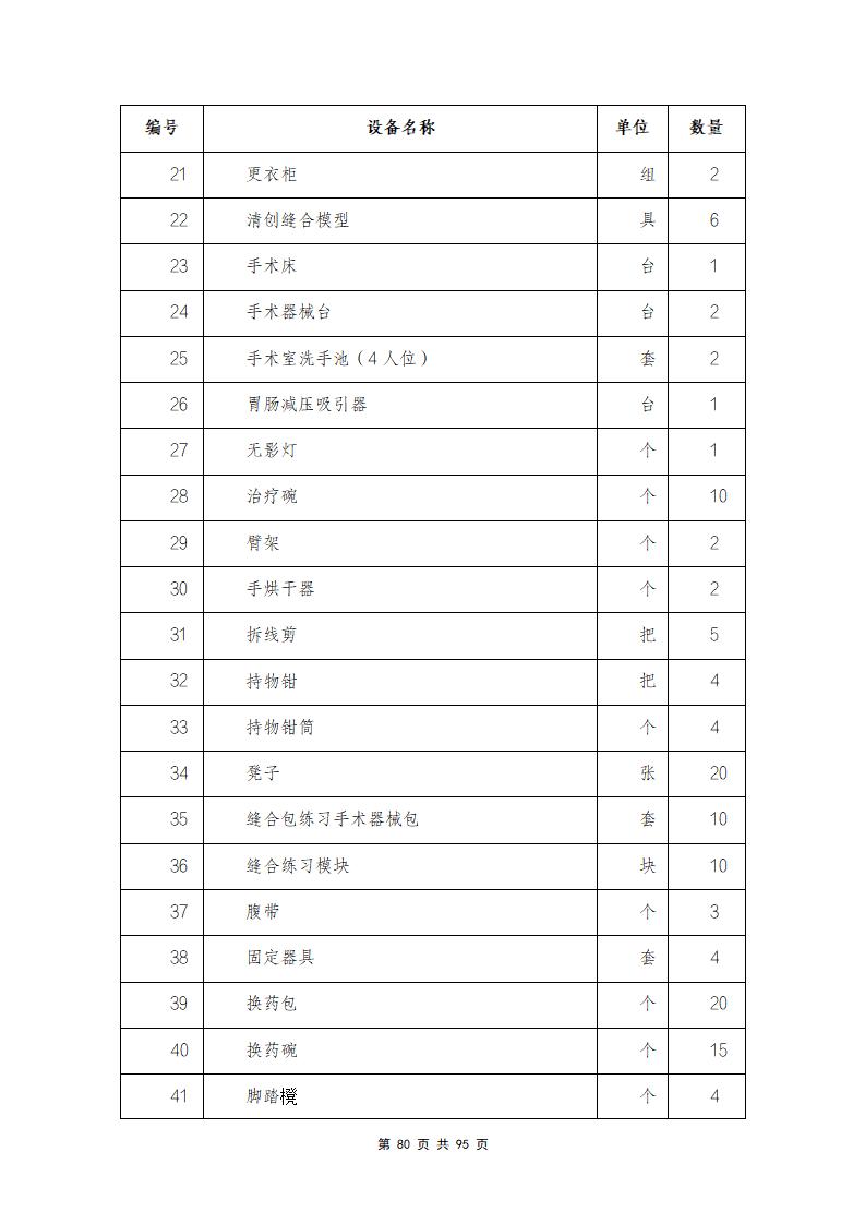 思政组-人才培养方案（新）20240511134740_82