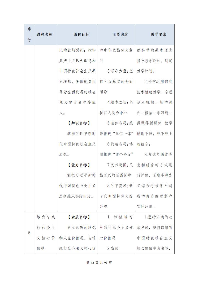 思政组-人才培养方案（新）20240511134740_14