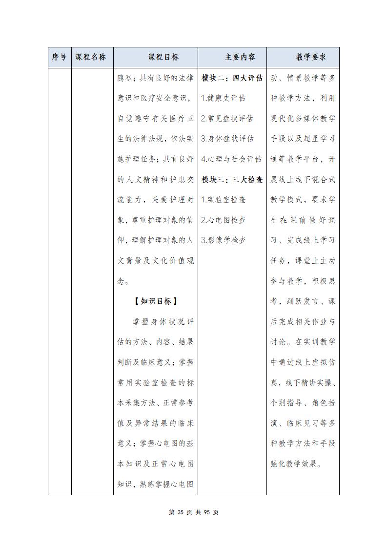 思政组-人才培养方案（新）20240511134740_37