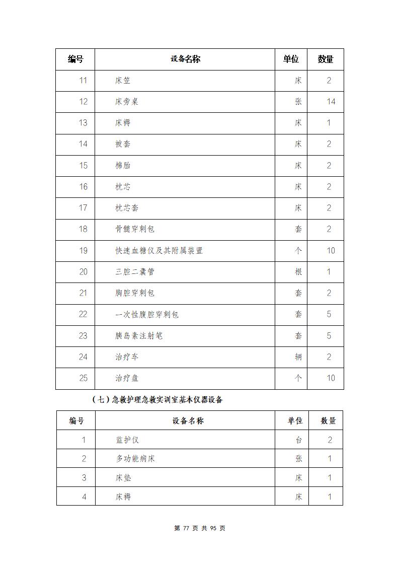 思政组-人才培养方案（新）20240511134740_79