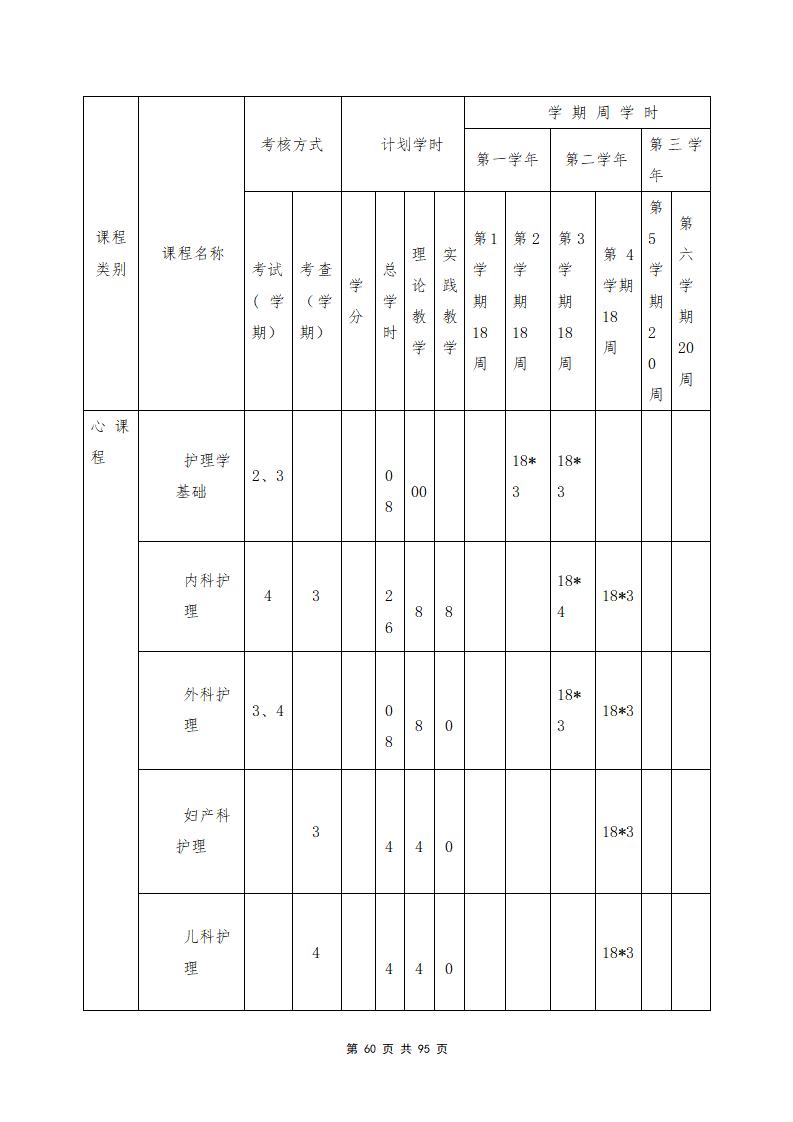 思政组-人才培养方案（新）20240511134740_62