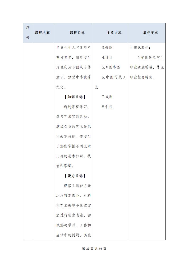 思政组-人才培养方案（新）20240511134740_24