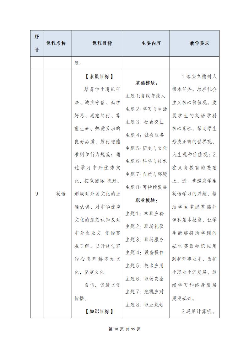 思政组-人才培养方案（新）20240511134740_20