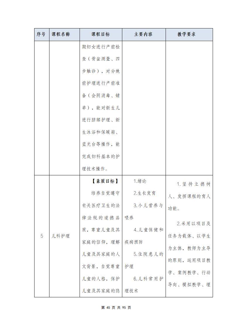 思政组-人才培养方案（新）20240511134740_47