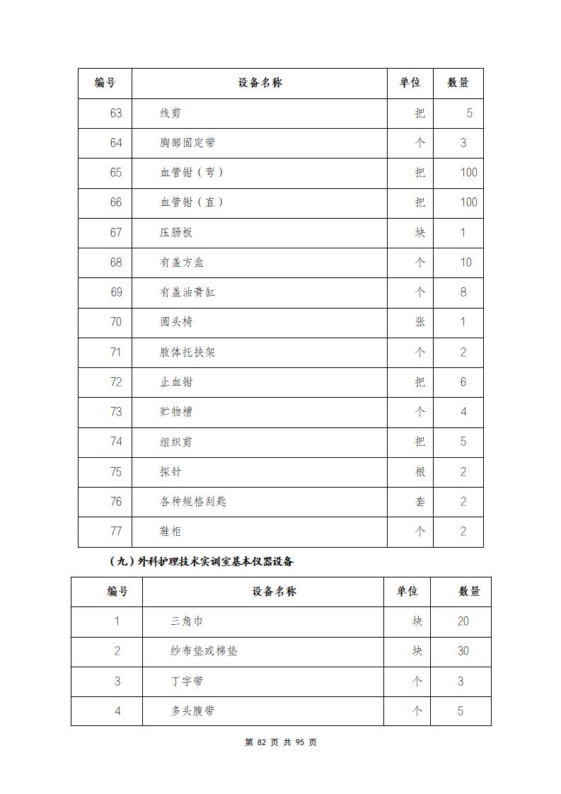 思政组-人才培养方案（新）20240511134740_84