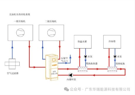 图片 4