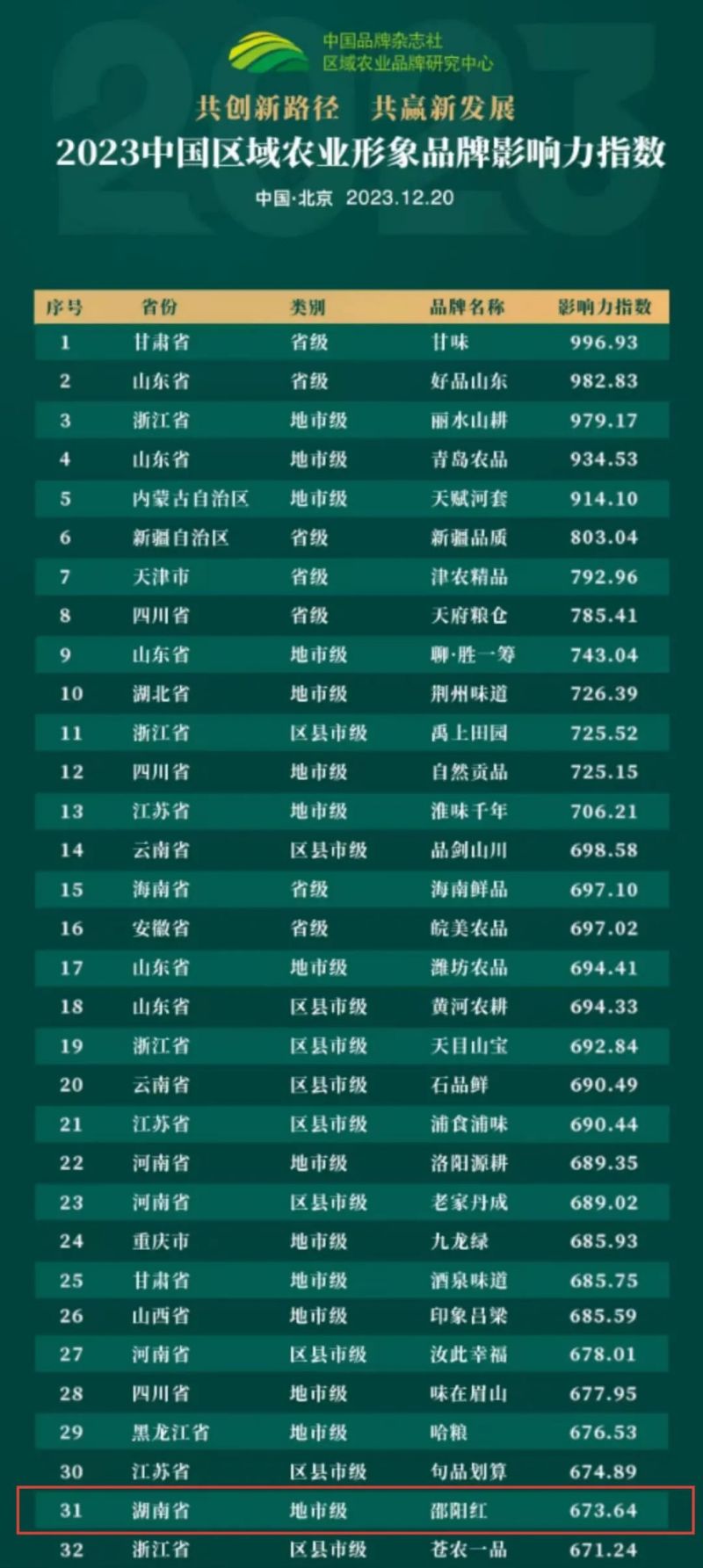 图片 1(1)