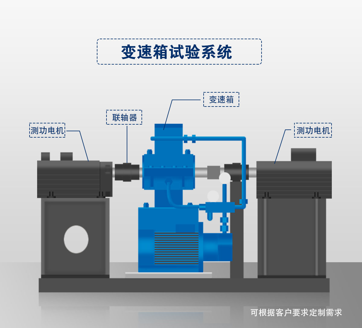 页面说明23_01