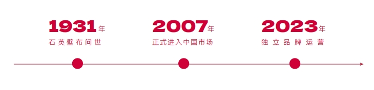 微信截图_20240522112337