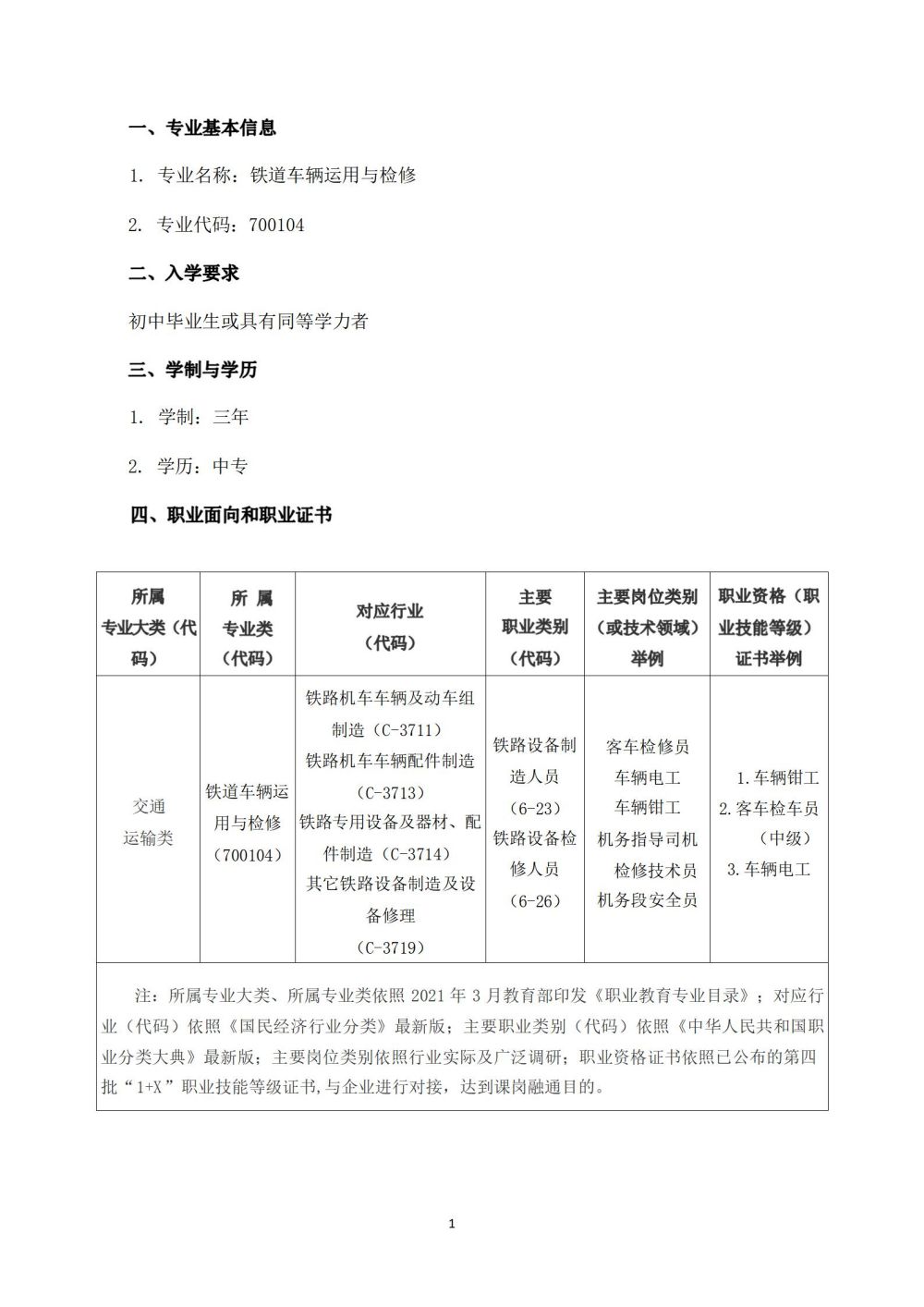 铁道车辆运用与检修专业人才培养方案_02