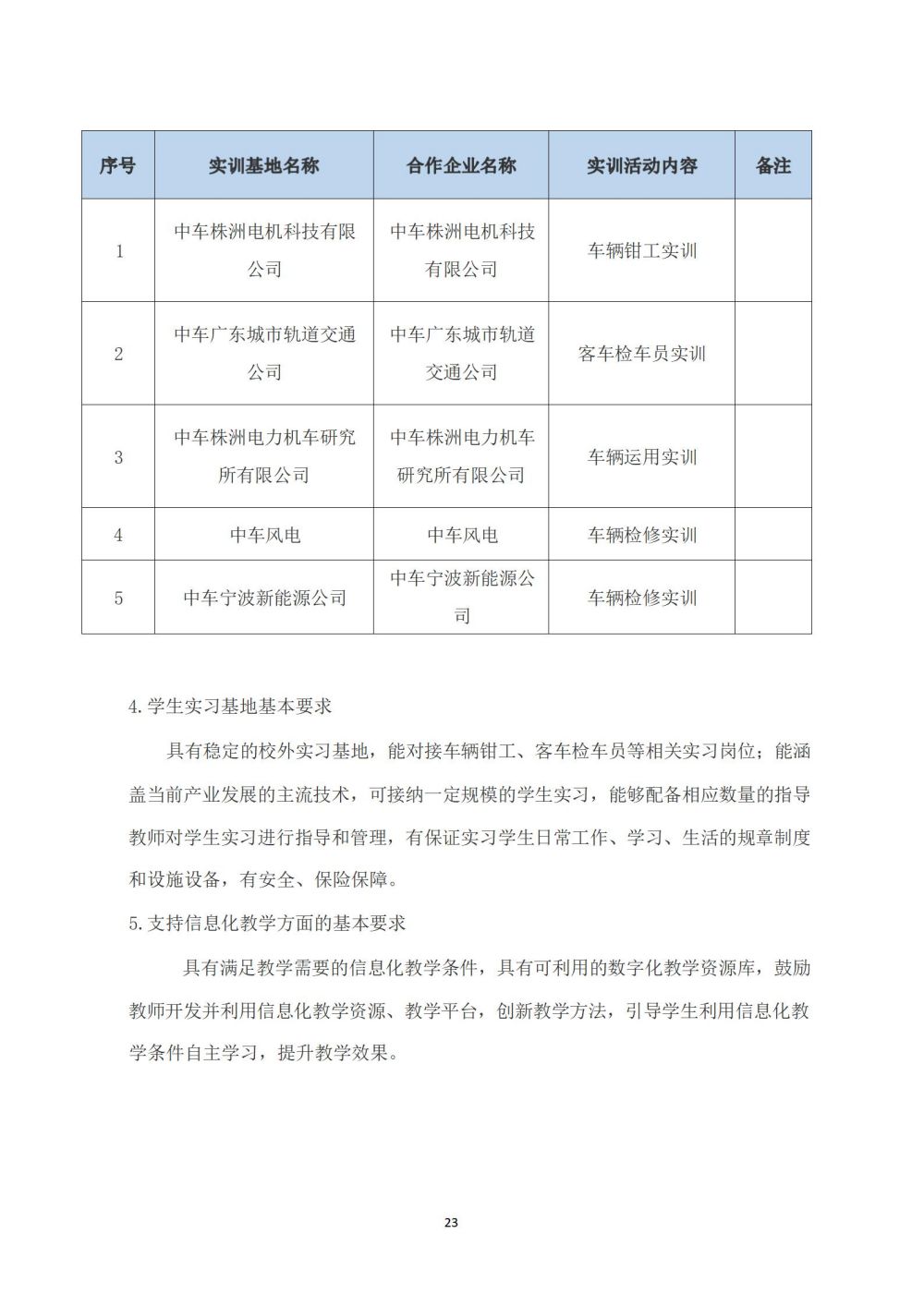 铁道车辆运用与检修专业人才培养方案_24