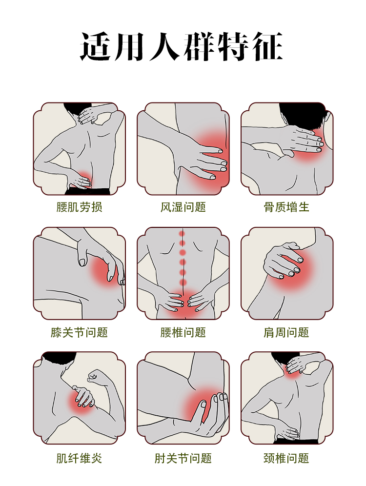 適用人群特征