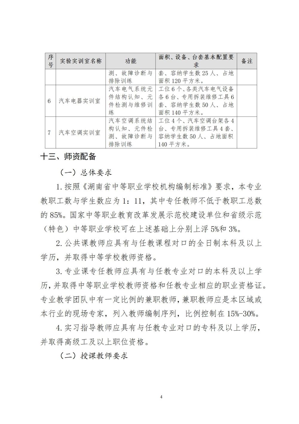 2024級(jí)汽車運(yùn)用與維修專業(yè)人才培養(yǎng)方案2024060309