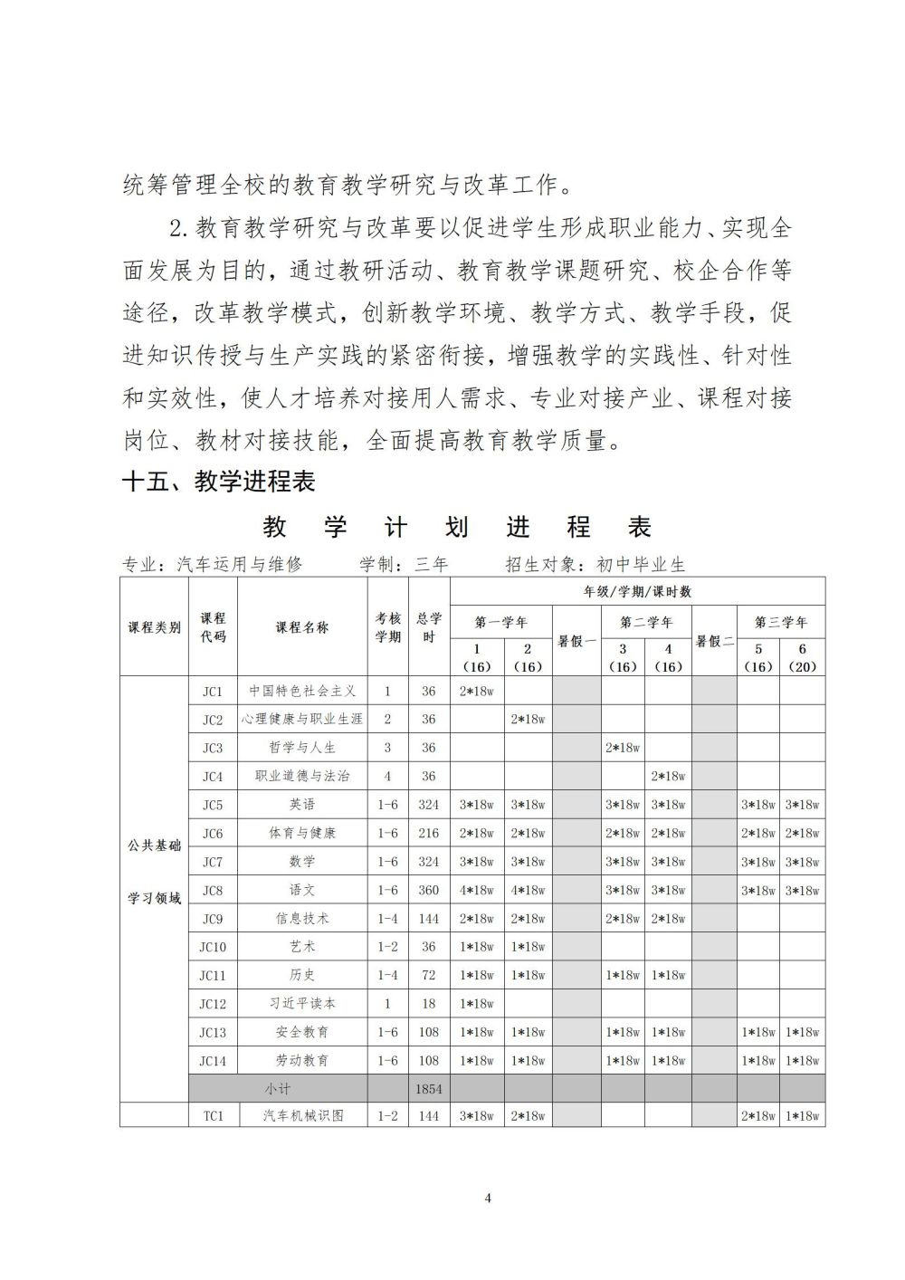 2024级汽车运用与维修专业人才培养方案2024060309