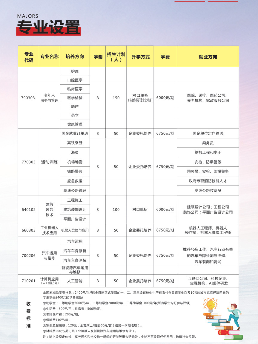招生计划20240606104700
