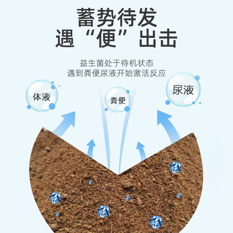 铂卡希®（生物发酵垫料）