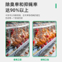 畜宁香®（复方生物除臭剂）