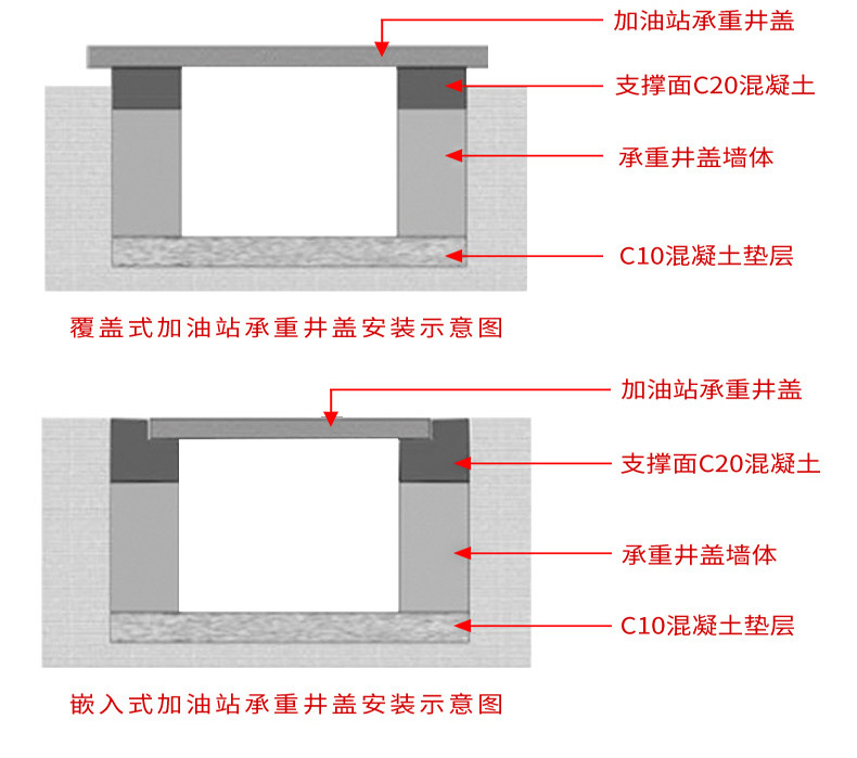 详细图_05