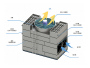 YBF復合流閉式冷卻塔（雙進風）
