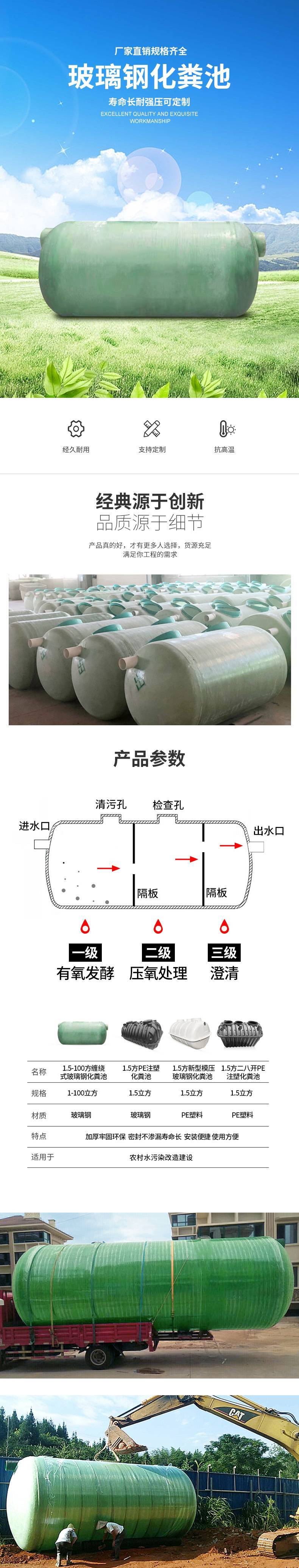 详情页