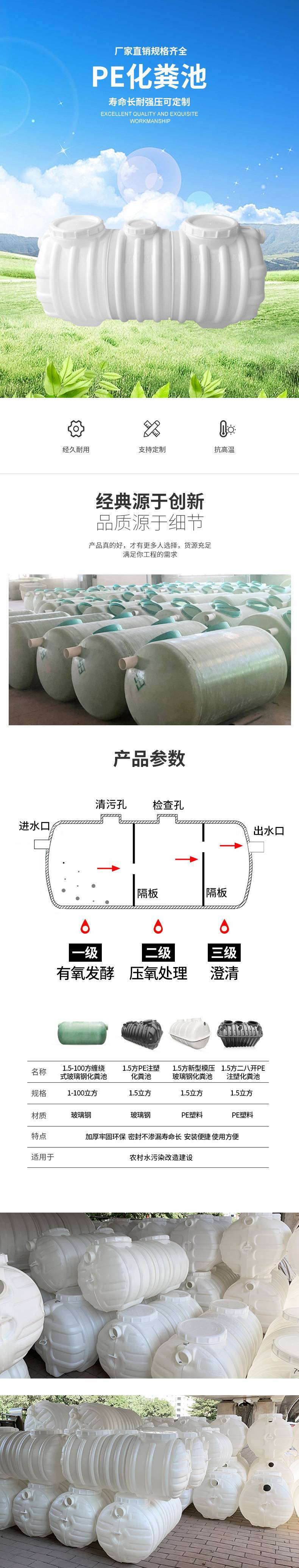 详情页