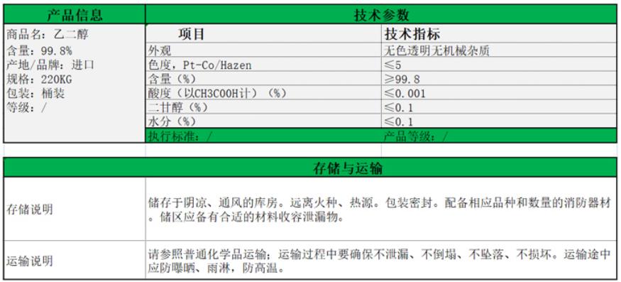 乙二醇