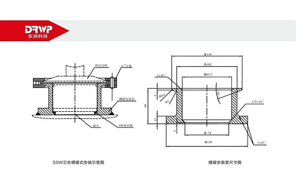 SR3051DP2