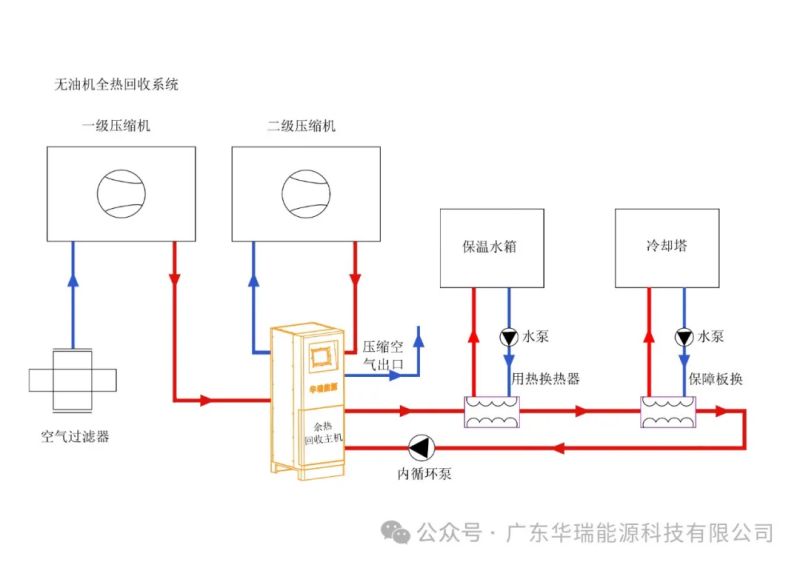 图片 1