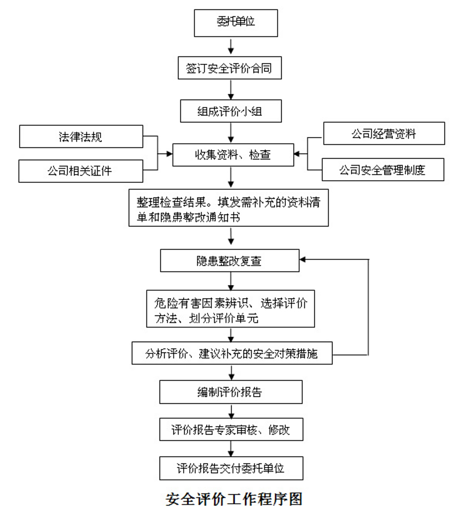 企业微信截图_17194126649852