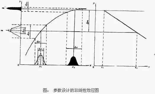 长沙佳立管理体系认证咨询服务有限公司,长沙认证咨询服务机构,质量管理体系认证咨询,环境管理体系认证咨询,企业管理咨询服务