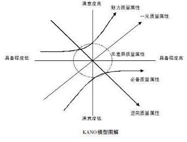 长沙佳立管理体系认证咨询服务有限公司,长沙认证咨询服务机构,质量管理体系认证咨询,环境管理体系认证咨询,企业管理咨询服务