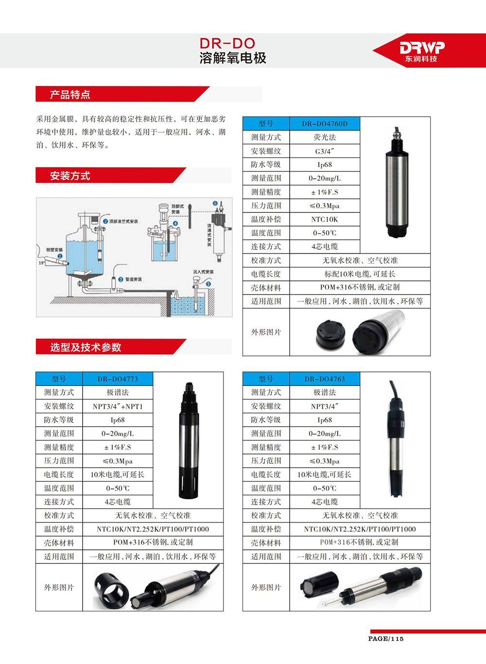 东润科技宣传画册(1)_118