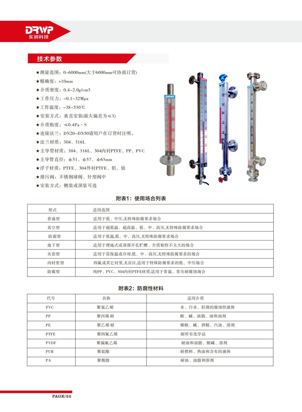 DR80C磁性浮子液位計(jì) (2)