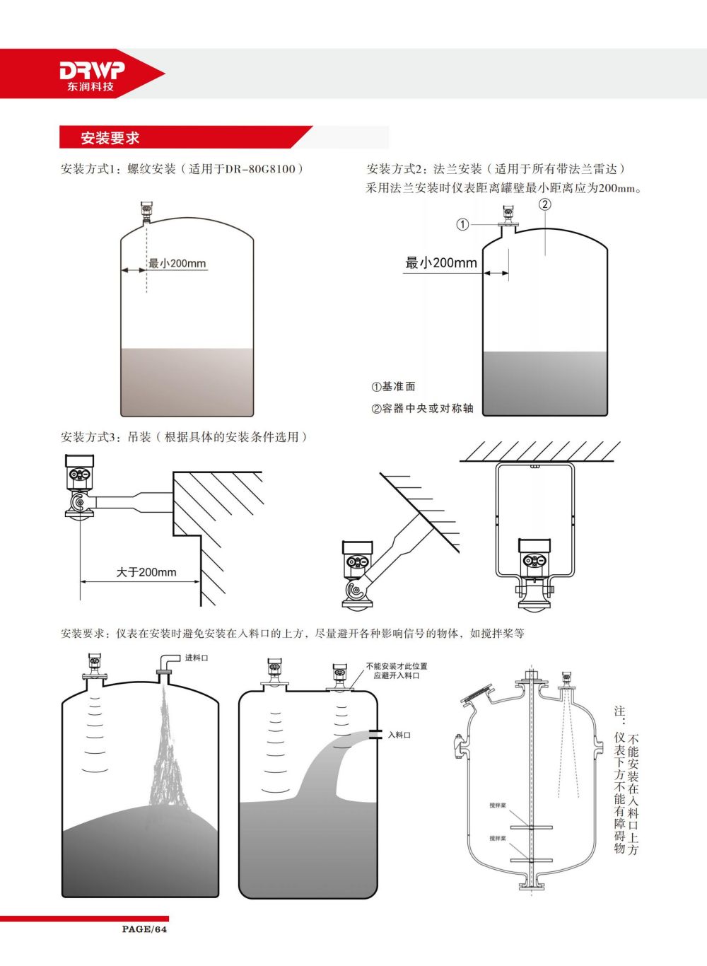 DR-80G毫米波雷達物位計 (4)