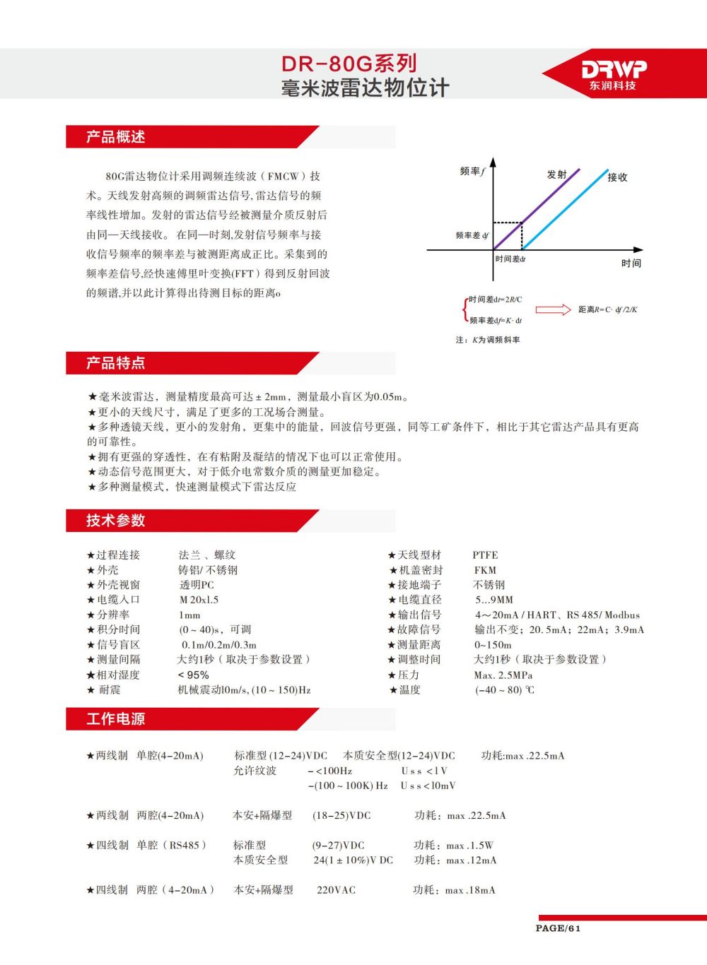 DR-80G毫米波雷達物位計 (1)