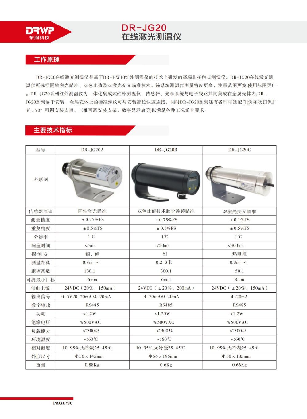 東潤科技宣傳畫冊(1)_99