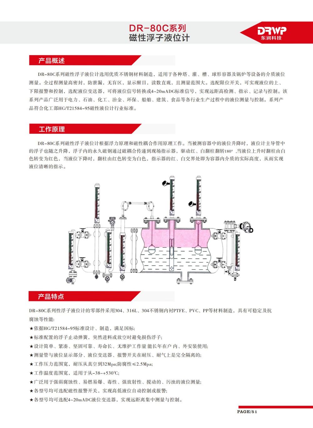 DR80C磁性浮子液位計(jì) (1)