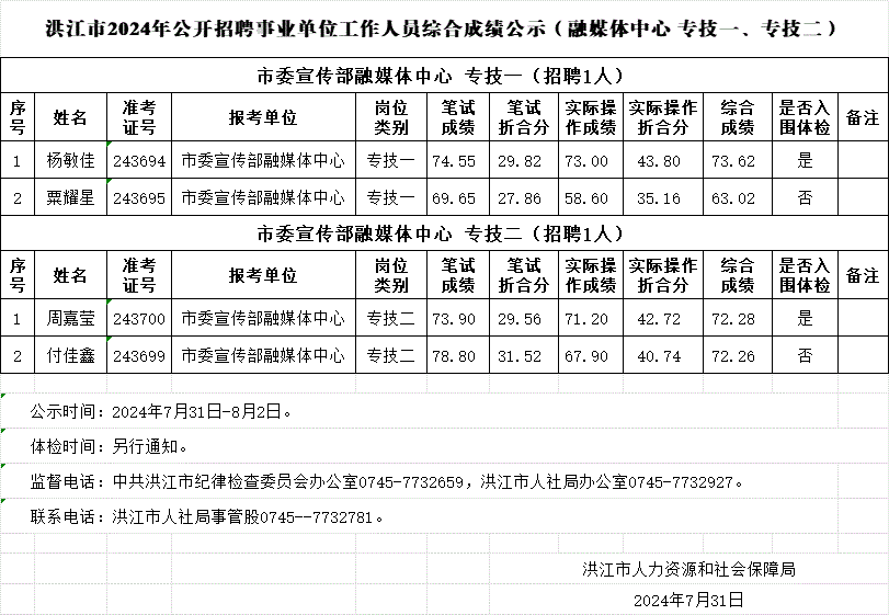 微信圖片_20240801105300