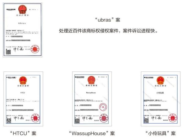锐杰动态||知识产权团队专注维护权利人合法权利