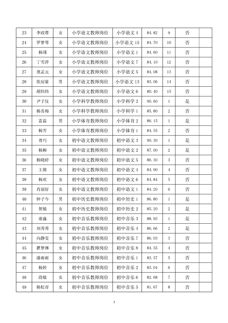 421bae1dc41f486380af8f93c8d968