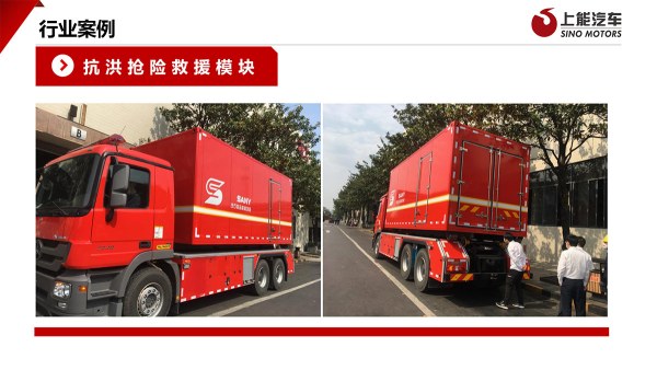 抗洪抢险救援模块