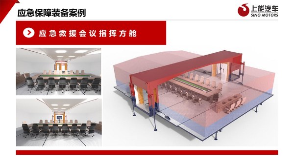 應(yīng)急救援會(huì)議指揮方艙