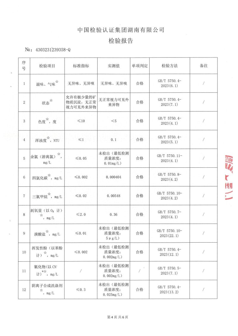 檢測(cè)報(bào)告20240816141236_03