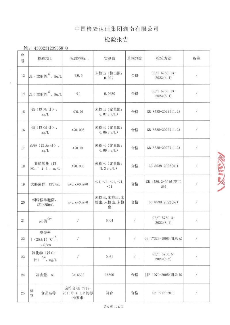 檢測(cè)報(bào)告20240816141236_04