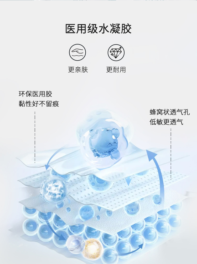 低频头痛失眠治疗仪详情页1_06