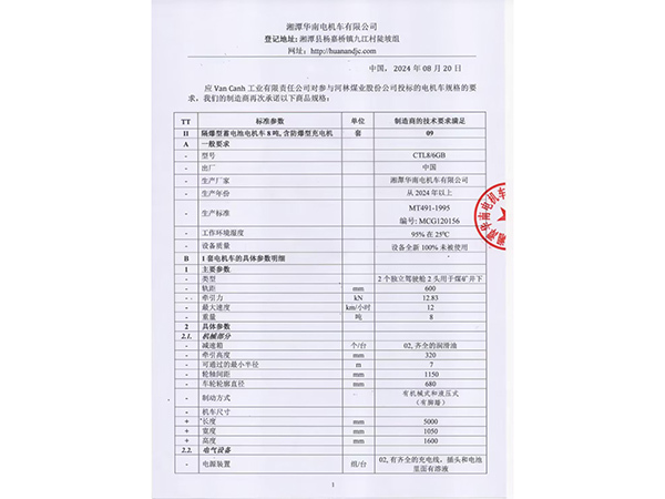 案例展示