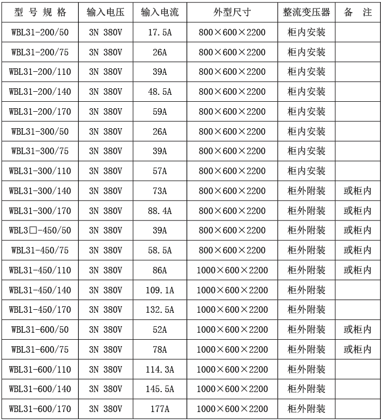 图片 2